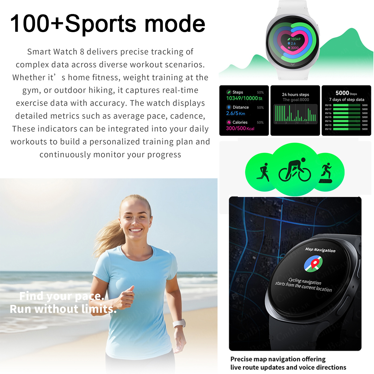 2026 Neue Smartwatches 8 Mini  – Turkey Women Fashion Bewertung und Preis