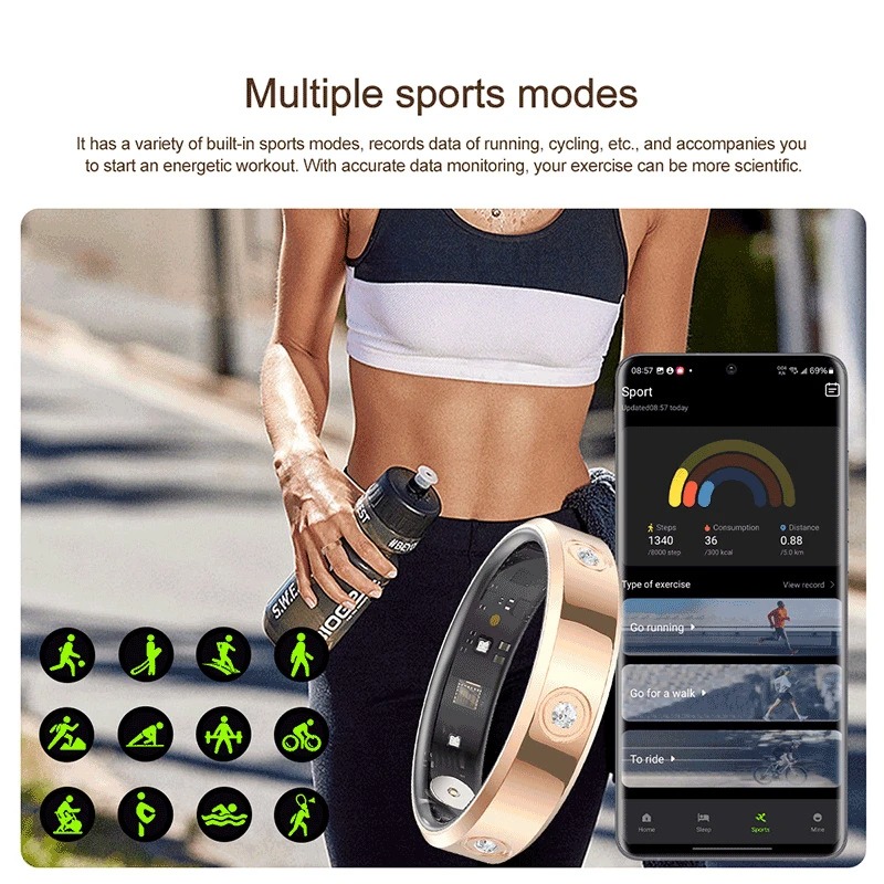 Für Xiaomi Smart Ring Frauen M – Turkey Women Fashion Bewertung und Preis